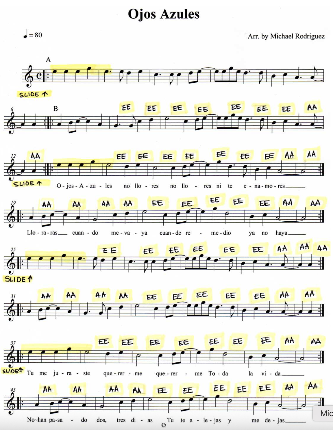 music sheet for ojos azules