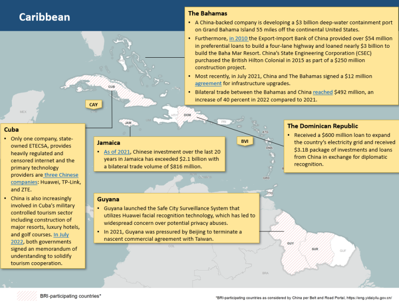 CEBRI  Summary Report #4: Brasil-China-EUA