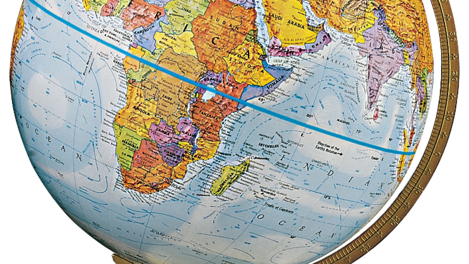 Globe