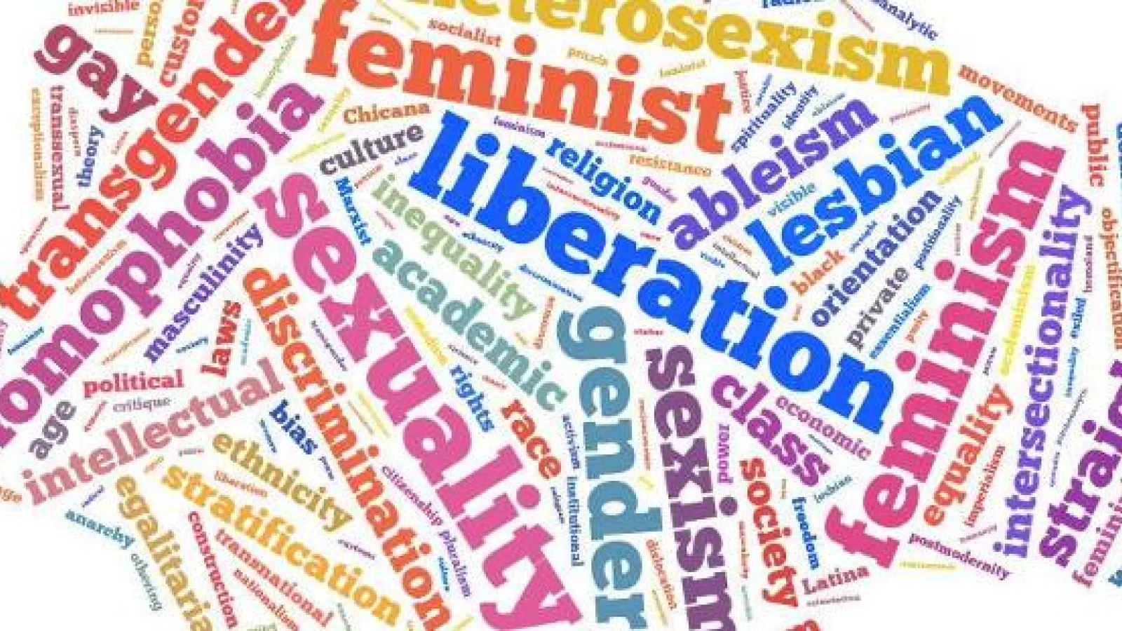 Women's Gender and Sexuality Studies