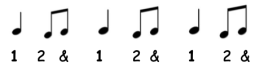 Huayno Rhythm 2/4