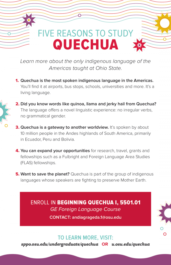 Quechua Language Words