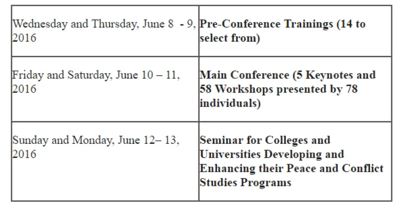 tablet of the CRE connection schedule