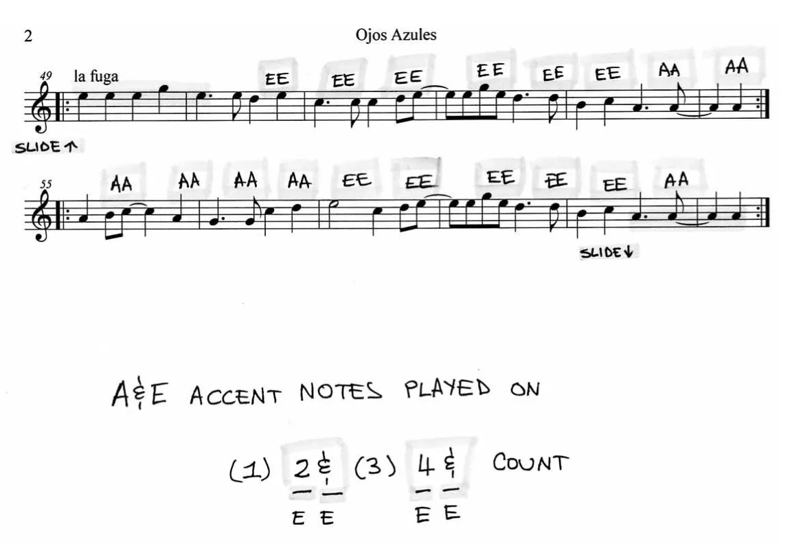music sheet ojos azules