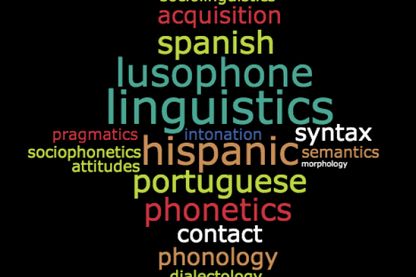 word cloud hispanic linguistics