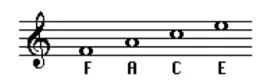 Arkas-music sheet